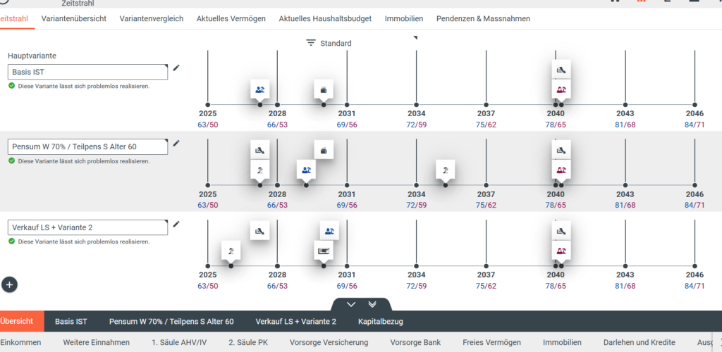Pensionsplanung für Selbständige